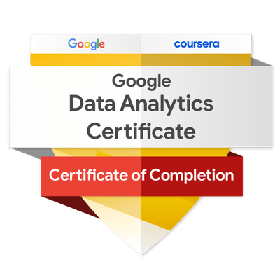 Google Data Analytics Certificate